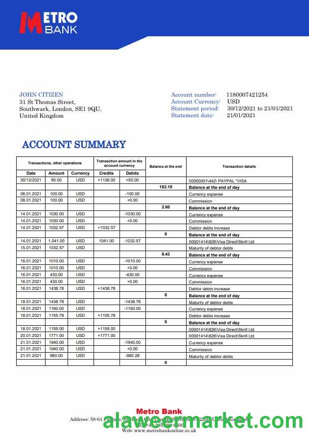 United Kingdom Metro Bank statement template in Word and PDF format